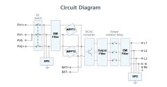 Huawei Inverter Single Phase - หลักการทำงานของอินเวอร์เตอร์