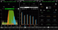 งานติดตั้งระบบโซลาร์เซลล์ ระบบ 3 Phase Hybrid 10KW - Monitor APP