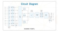 Huawei Inverter Three Phases - หลักการทำงานของอินเวอร์เตอร์