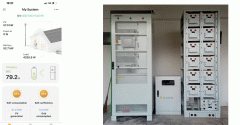 Goody Day & A DAY IN Phetchapun Hybrid 80KW - Inverter Alpha STORION T50