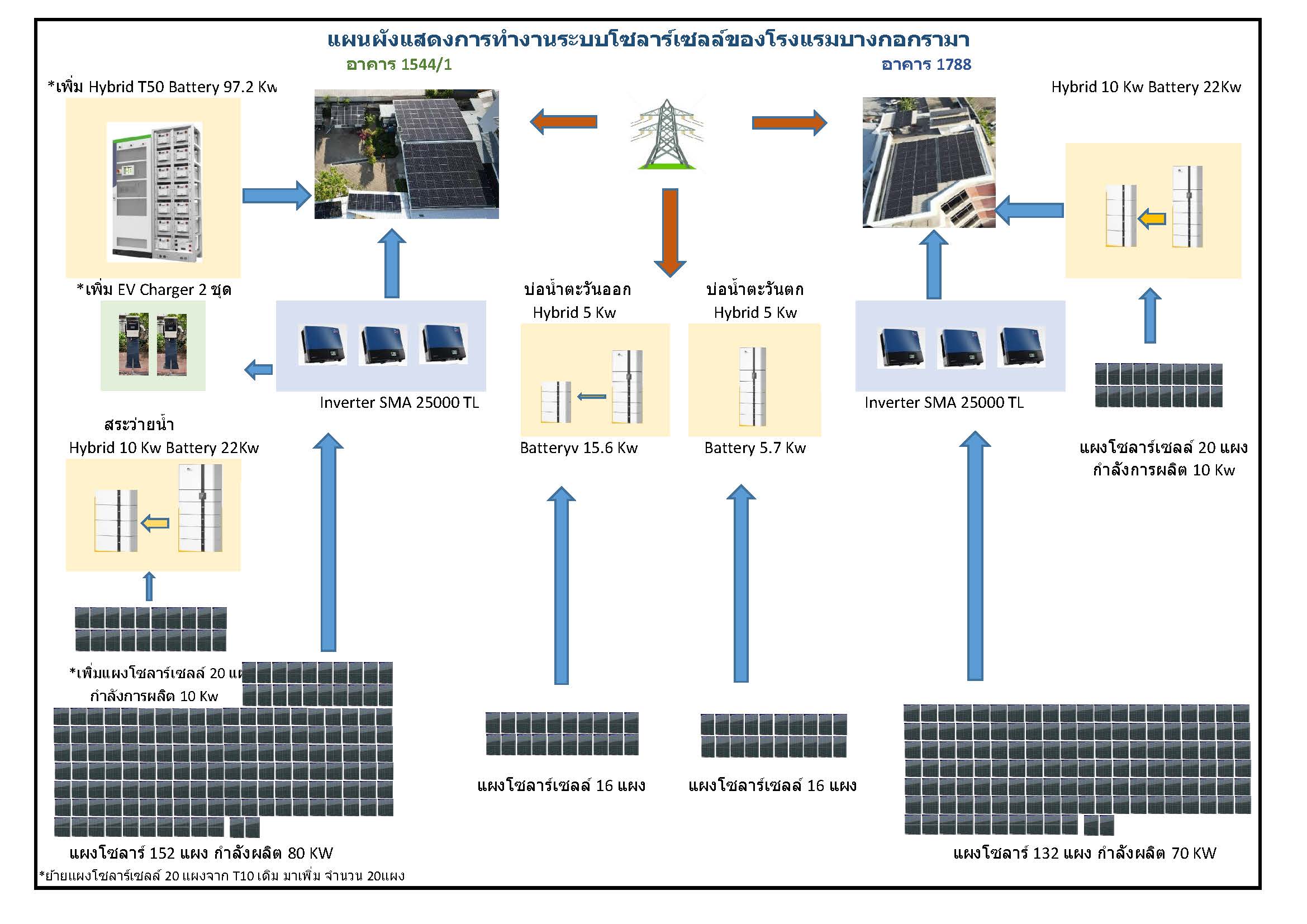 inverter2